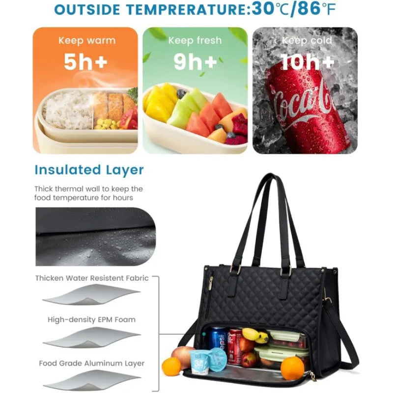 Smart Tote: Laptop + Lunch Bag in One